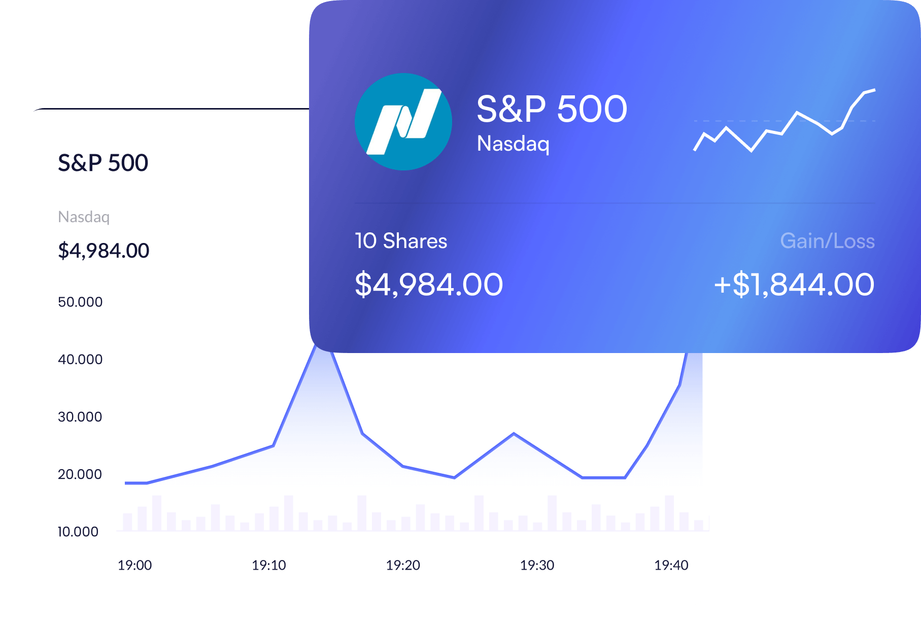 What are Indices?